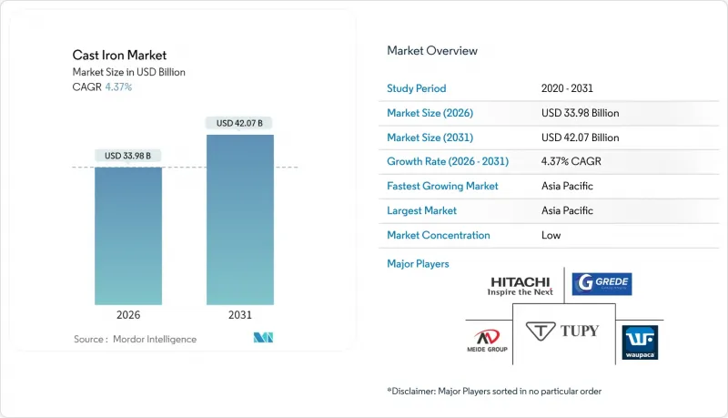 Cast Iron - Market - IMG1