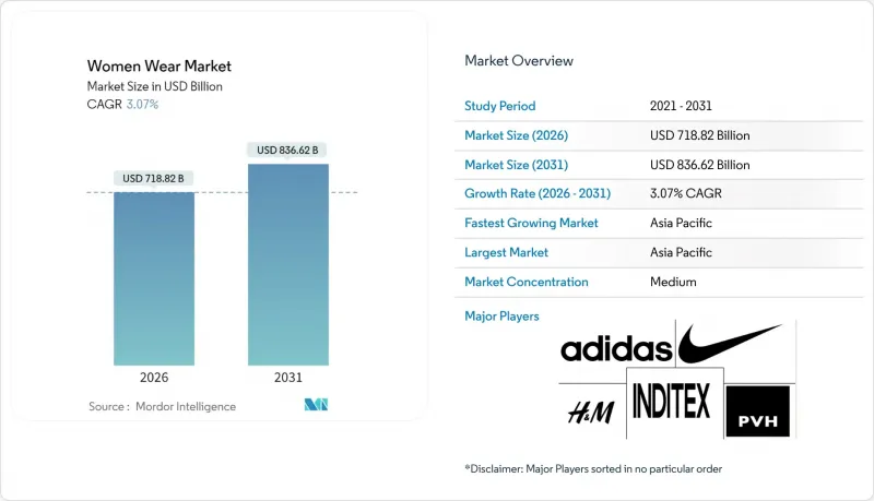 Women Wear - Market - IMG1