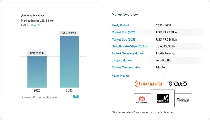 Anime - Market - IMG1