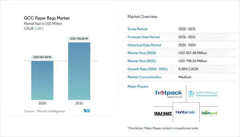 GCC Paper Bags - Market - IMG1