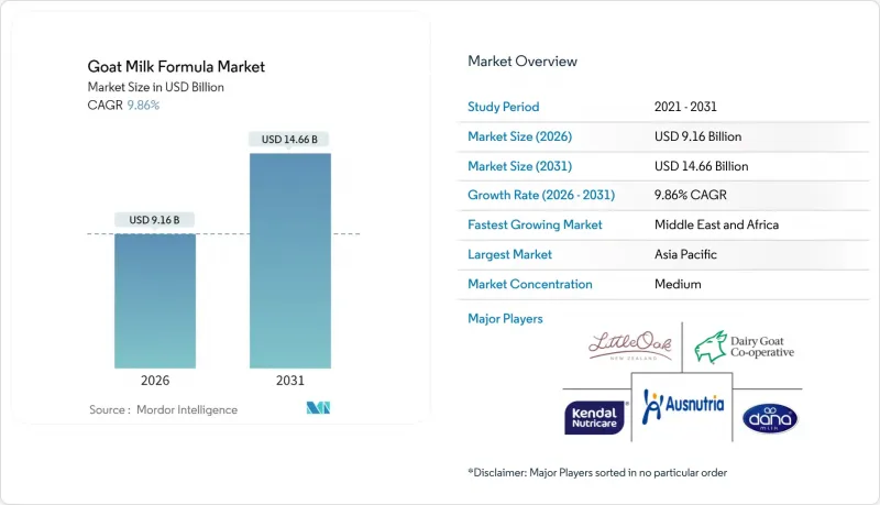 Goat Milk Formula - Market - IMG1
