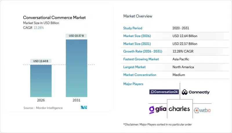 Conversational Commerce - Market - IMG1