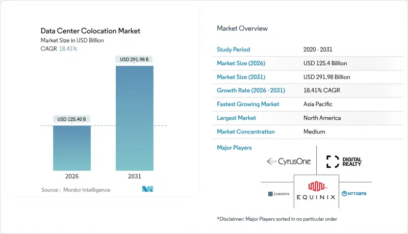 Data Center Colocation - Market - IMG1