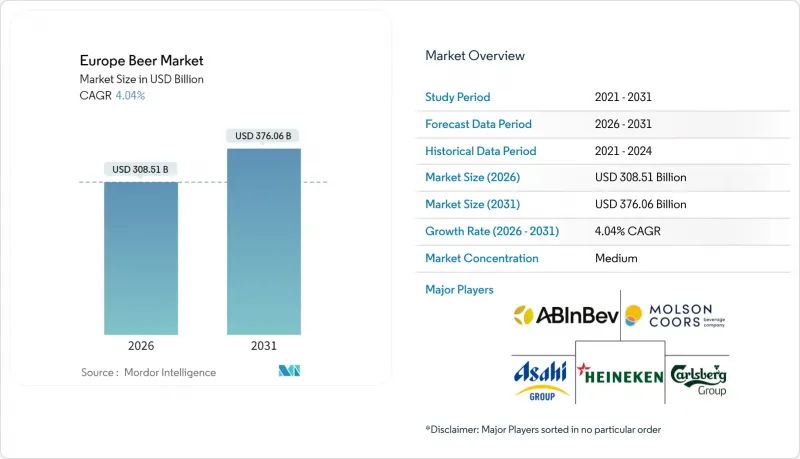 Europe Beer - Market - IMG1