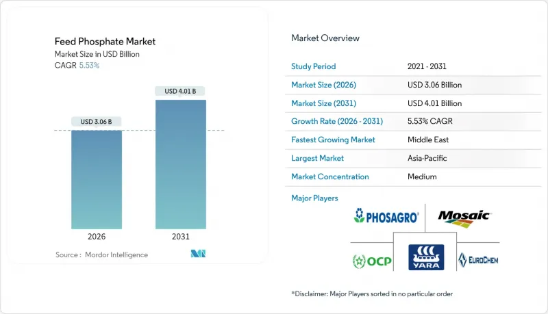 Feed Phosphate - Market - IMG1