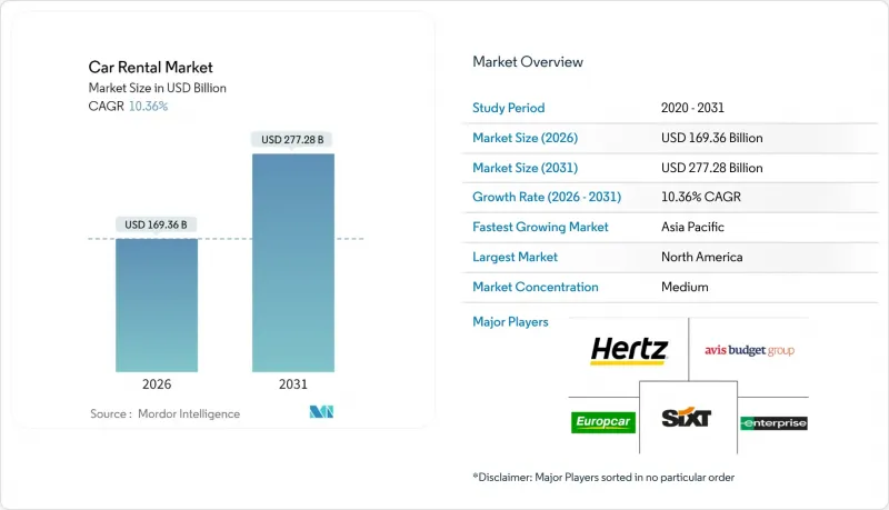 Car Rental - Market - IMG1