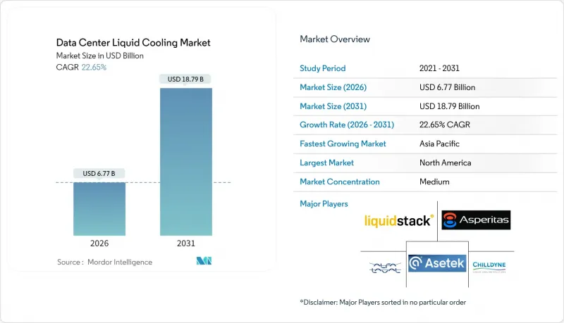 Data Center Liquid Cooling - Market - IMG1