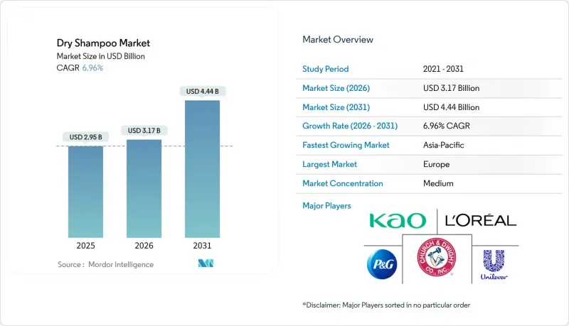 Dry Shampoo - Market - IMG1