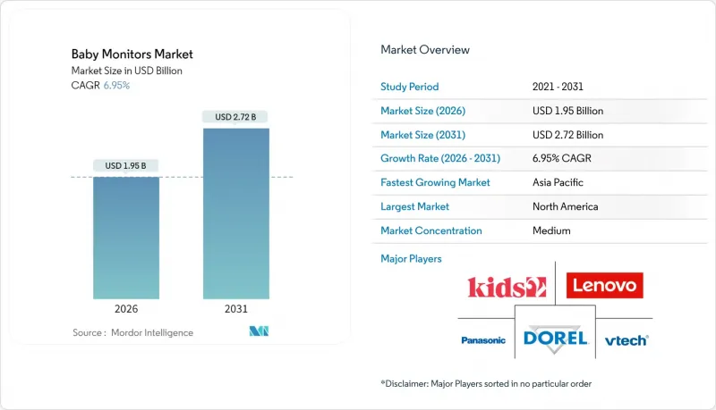 Baby Monitors - Market - IMG1