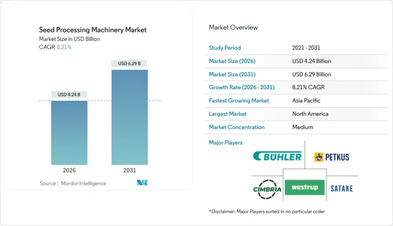 Seed Processing Machinery - Market - IMG1