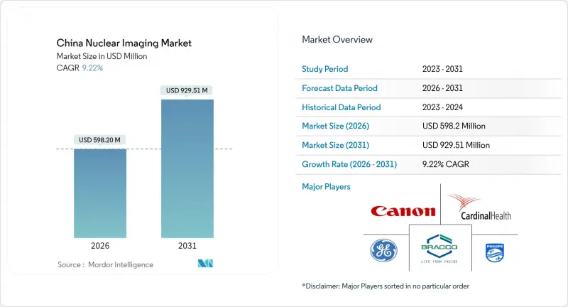 China Nuclear Imaging - Market - IMG1