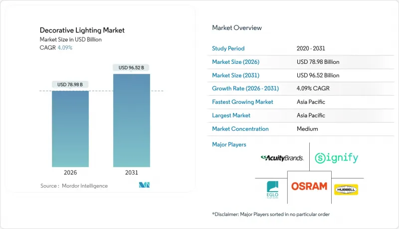 Decorative Lighting - Market - IMG1