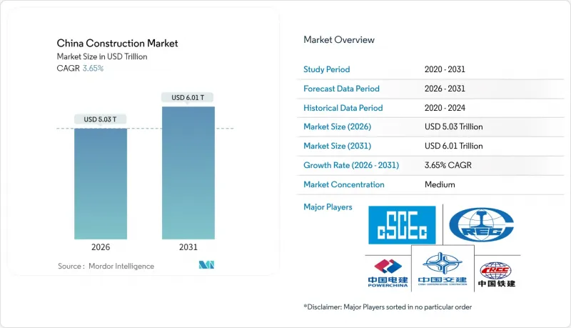 China Construction - Market - IMG1