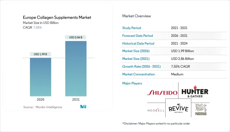 Europe Collagen Supplements - Market - IMG1