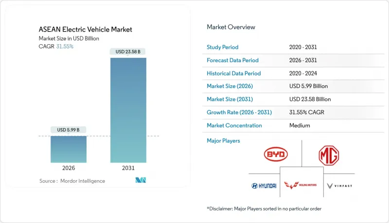 ASEAN Electric Vehicle - Market - IMG1