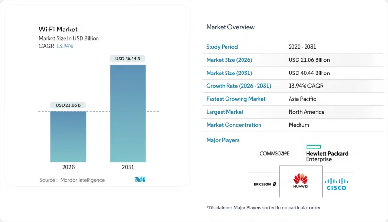 Wi-Fi - Market - IMG1