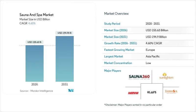 Sauna And Spa - Market - IMG1