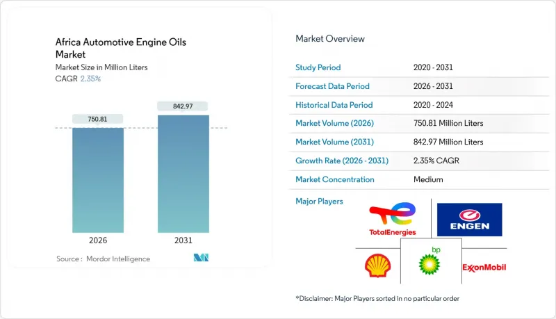 Africa Automotive Engine Oils - Market - IMG1