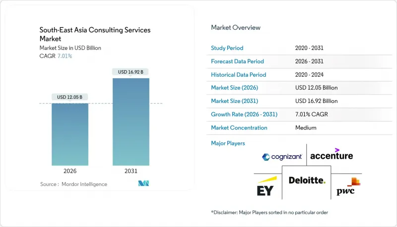 South-East Asia Consulting Services - Market - IMG1
