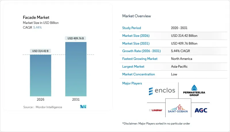 Facade - Market - IMG1