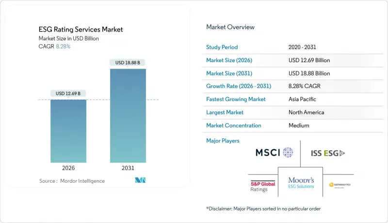 ESG Rating Services - Market - IMG1