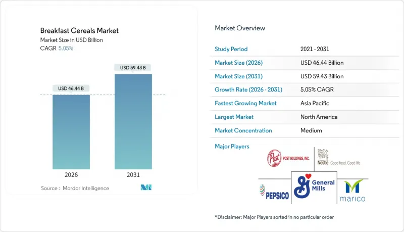 Breakfast Cereals - Market - IMG1