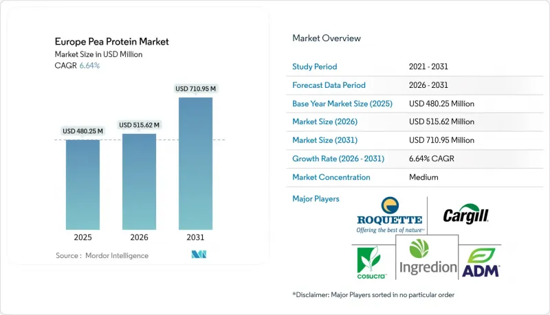 Europe Pea Protein - Market - IMG1
