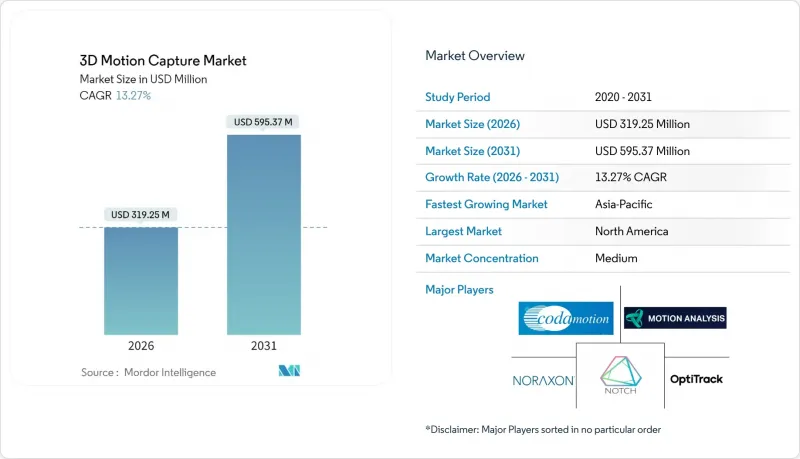 3D Motion Capture - Market - IMG1