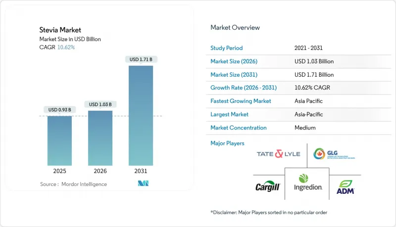 Stevia - Market - IMG1