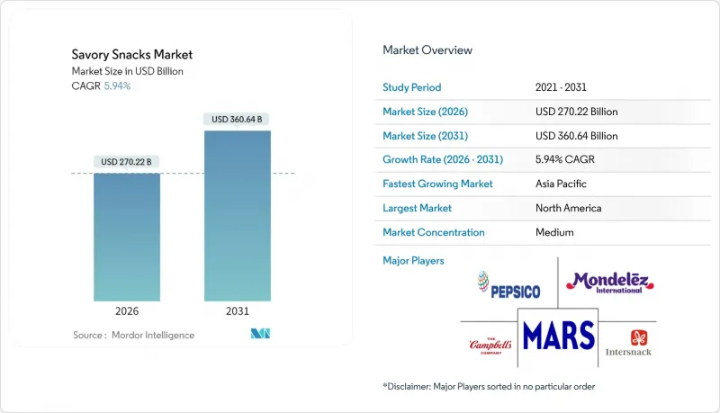 Savory Snacks - Market - IMG1