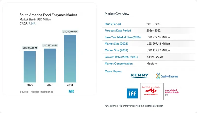 South America Food Enzymes - Market - IMG1