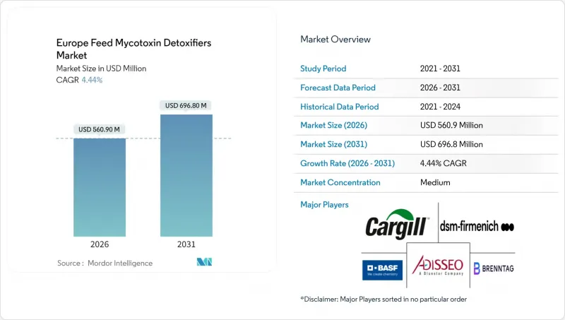 Europe Feed Mycotoxin Detoxifiers - Market - IMG1