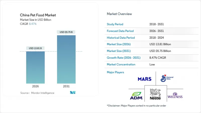 China Pet Food - Market - IMG1