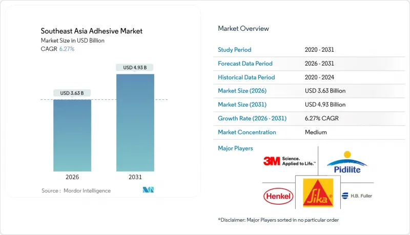 Southeast Asia Adhesive - Market - IMG1