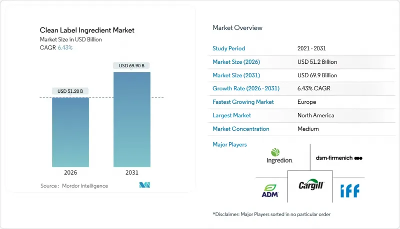 Clean Label Ingredient - Market - IMG1