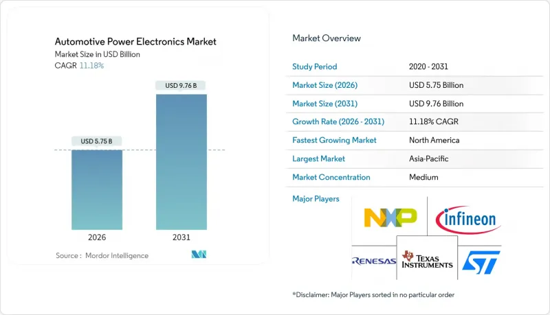 Automotive Power Electronics - Market - IMG1