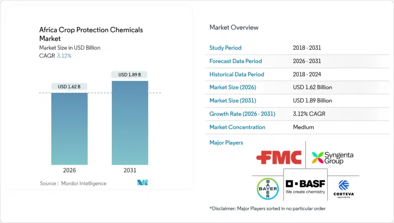 Africa Crop Protection Chemicals - Market - IMG1
