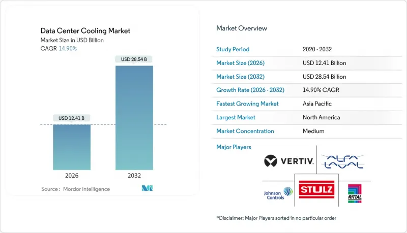 Data Center Cooling - Market - IMG1
