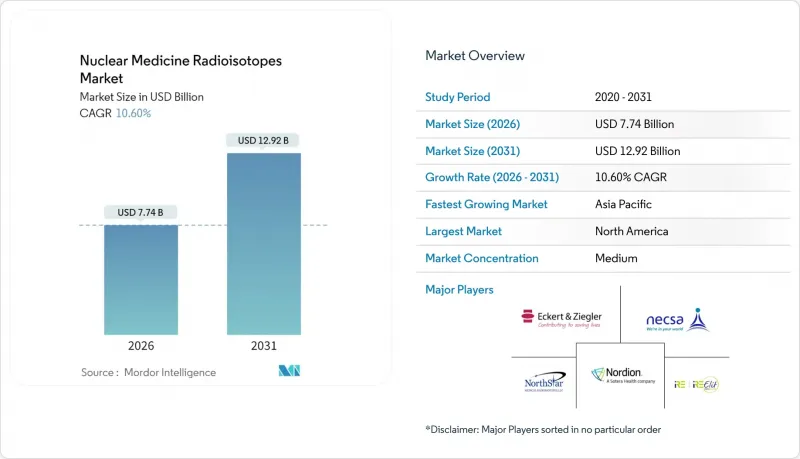 Nuclear Medicine Radioisotopes - Market - IMG1