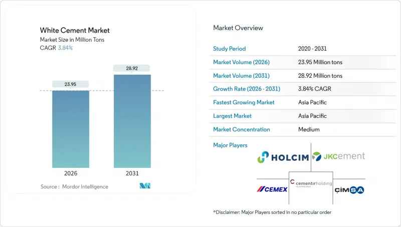 White Cement - Market - IMG1