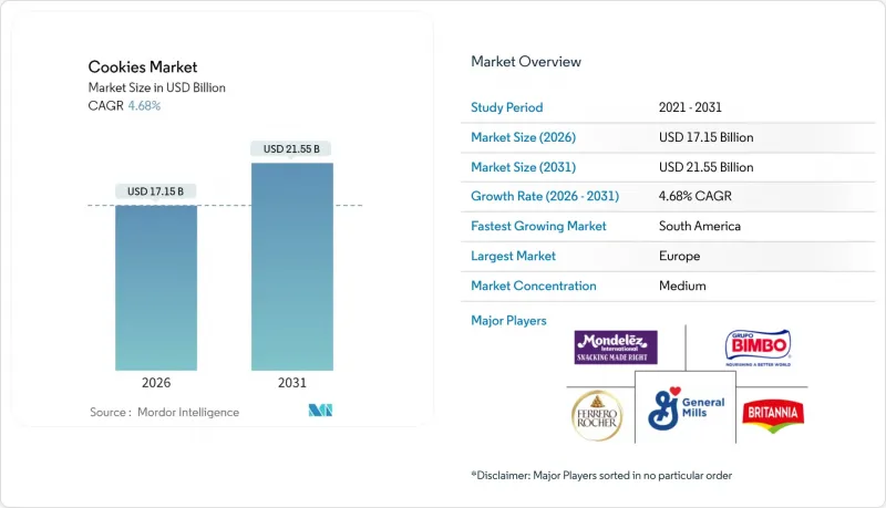 Cookies - Market - IMG1