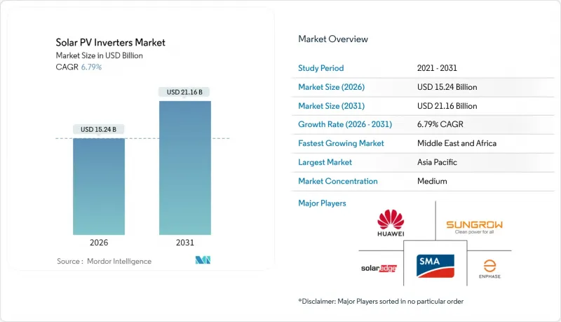 Solar PV Inverters - Market - IMG1