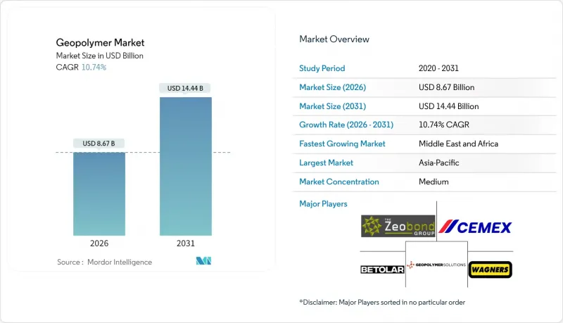 Geopolymer - Market - IMG1