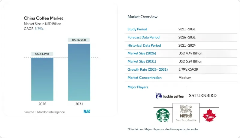 China Coffee - Market - IMG1