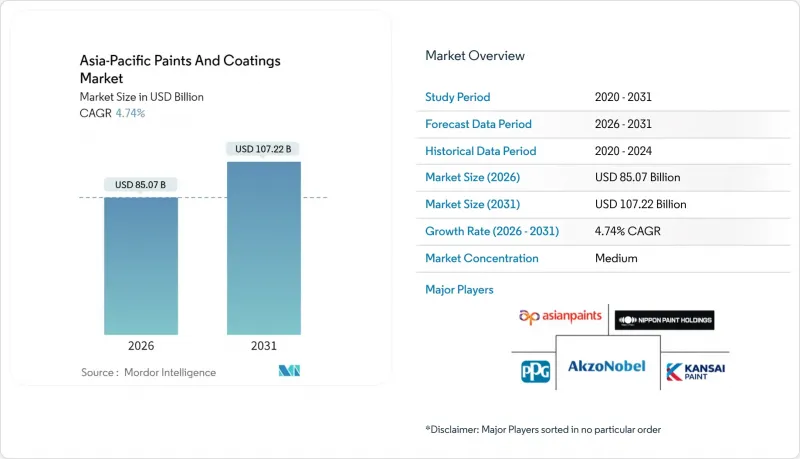 Asia-Pacific Paints And Coatings - Market - IMG1