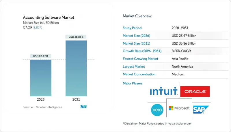 Accounting Software - Market - IMG1