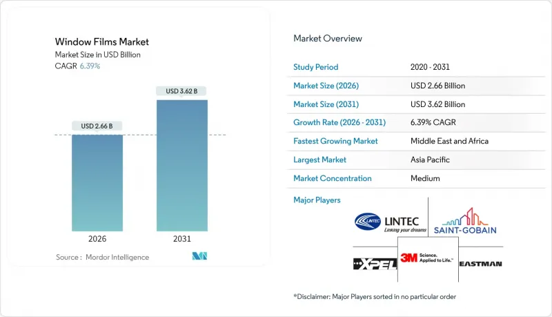 Window Films - Market - IMG1