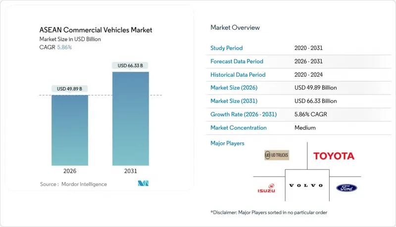 ASEAN Commercial Vehicles - Market - IMG1