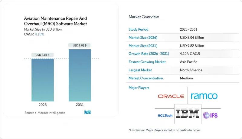 Aviation Maintenance Repair And Overhaul (MRO) Software - Market - IMG1