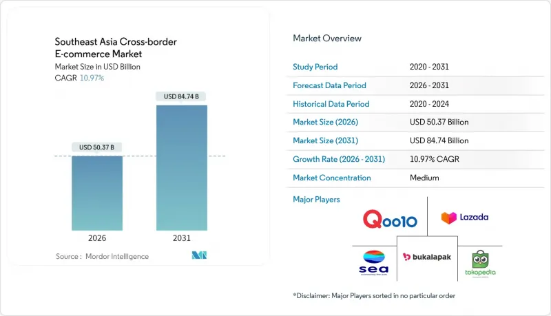 Southeast Asia Cross-border E-commerce - Market - IMG1